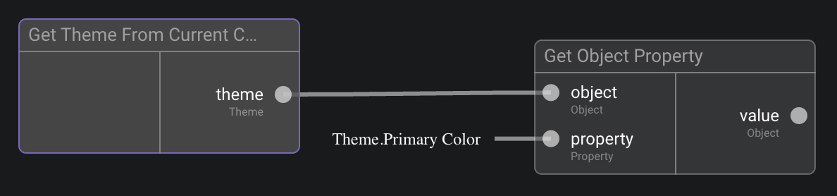 theme-get-current-primary