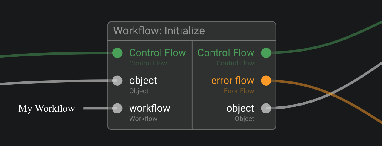 workflow_initialize