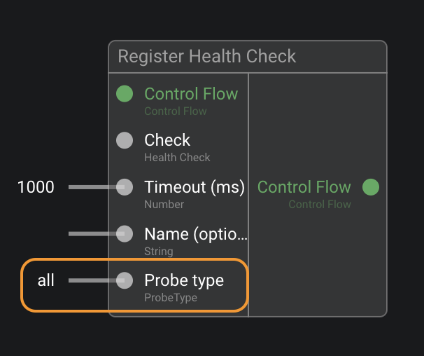 Register Health Check Brick